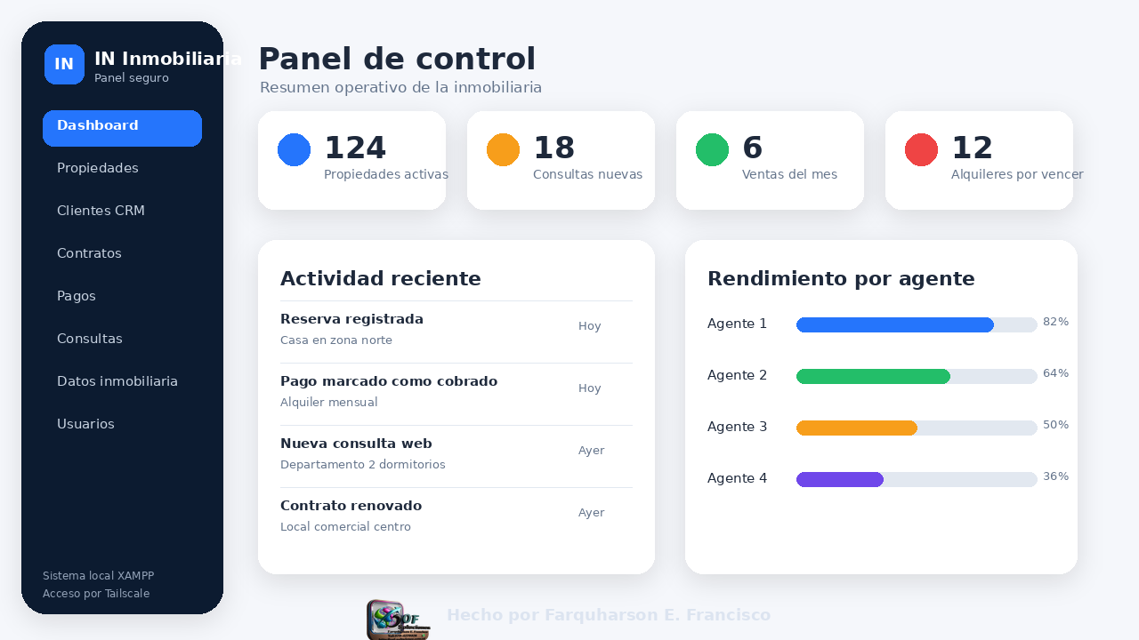 Captura 1 de Sistema Inmobiliario
